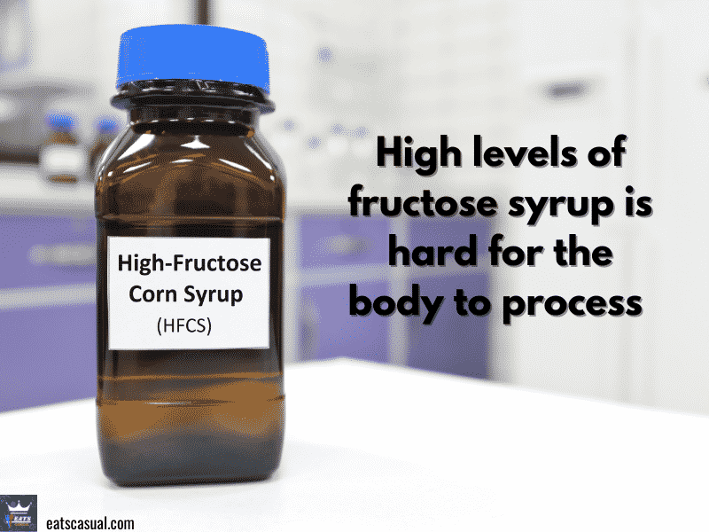 high levels of fructose syrup is hard for the body to process